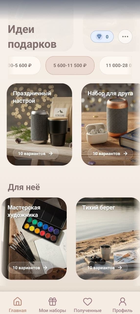 Витрина идей