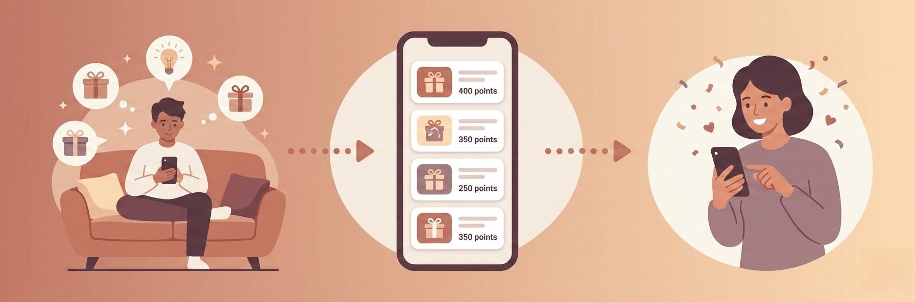 Cómo funciona Giftopus: crear la lista, compartir el enlace, el destinatario elige